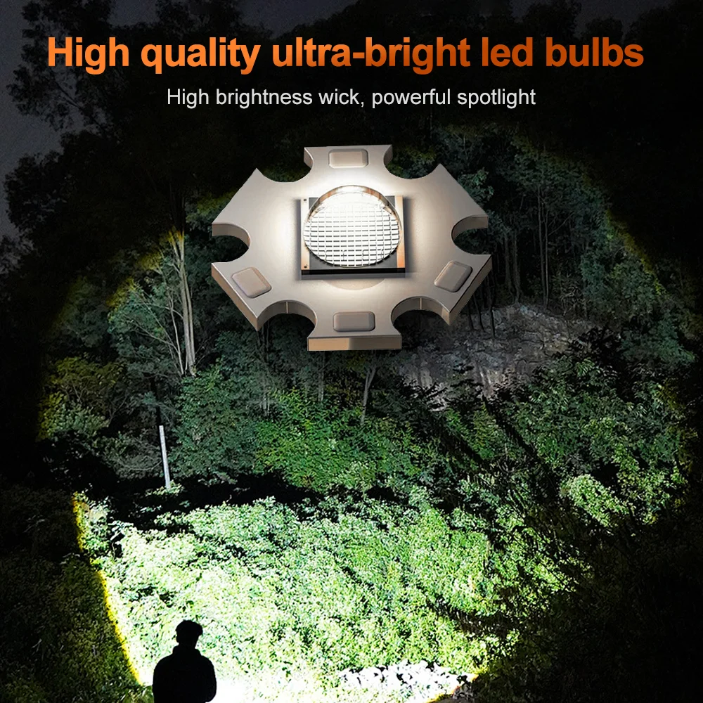 Mini Portable LED Zoomable COB Lamp Compact Bright Long Runtime Work Camping Use Torch Lights Flashlight - Image 2