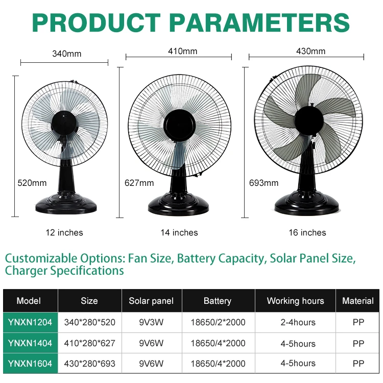 Hot Sale Solar Powered Rechargeable 12Inch Outdoor Indoor 15W Long Endurance 3 Speed Adjustable Solar Table Fan - Image 6