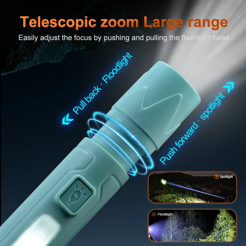 Mini Portable LED Zoomable COB Lamp Compact Bright Long Runtime Work Camping Use Torch Lights Flashlight - Image 5
