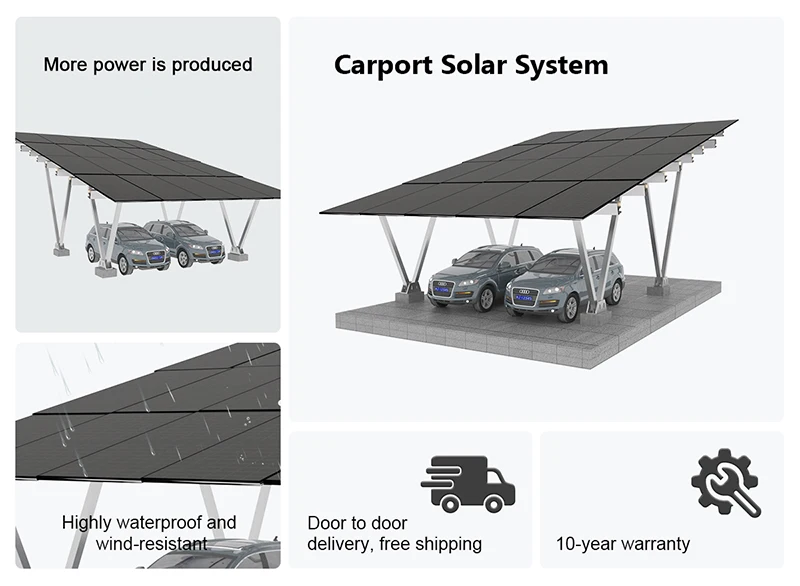 Supplier Wall Mount Ev Charger Level 2 Electric Car Charging Charger Wallbox 7kw Electric Car Ev Charging Pile - Image 3