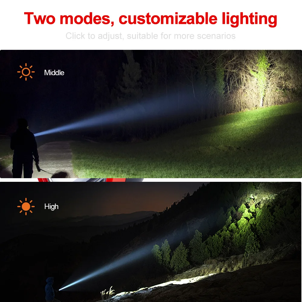1000 Lumens Portable Rechargeable Led Lanterns High Brightness Long Range Torch Light Camping Light Tactical Flashlight - Image 4