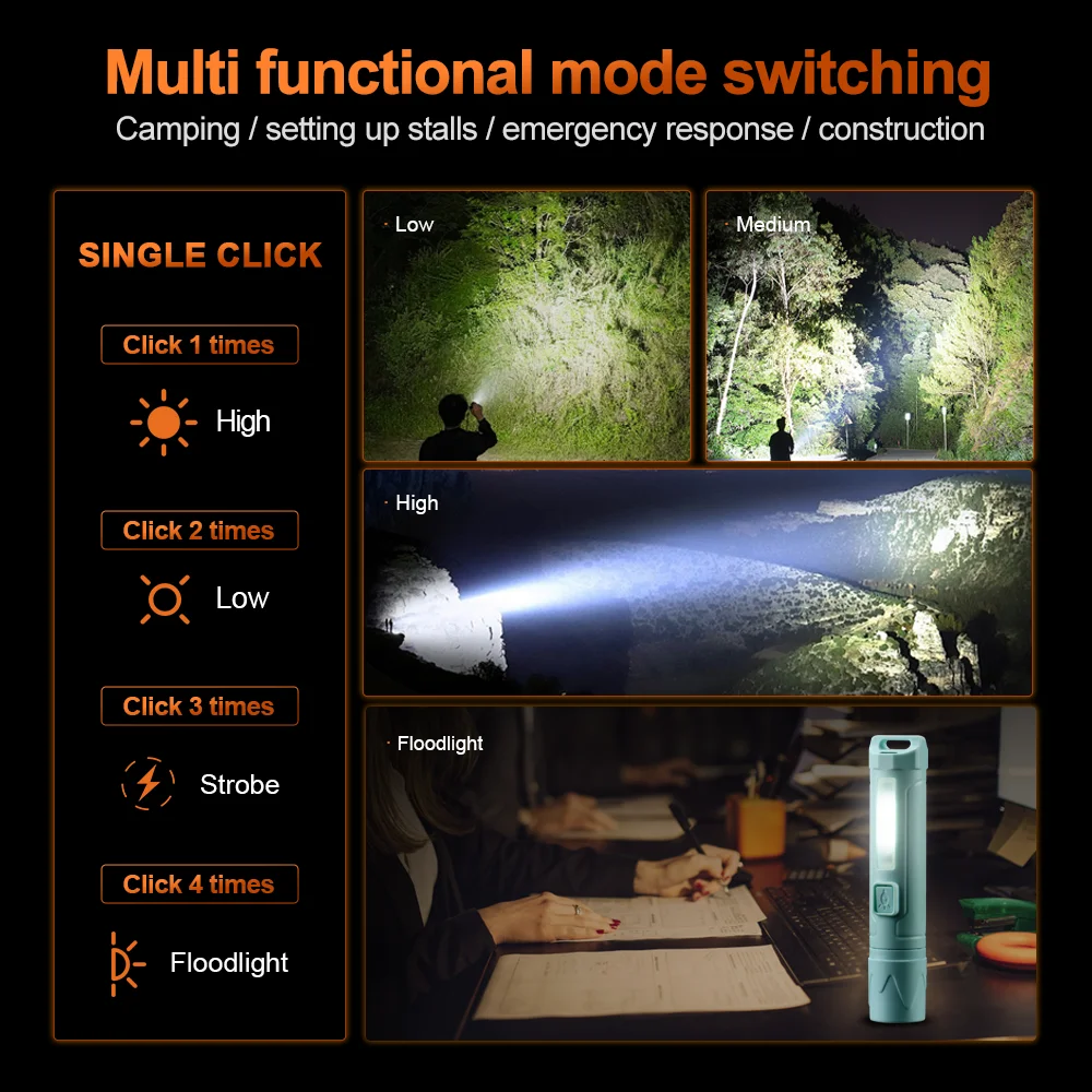 Mini Portable LED Zoomable COB Lamp Compact Bright Long Runtime Work Camping Use Torch Lights Flashlight - Image 3