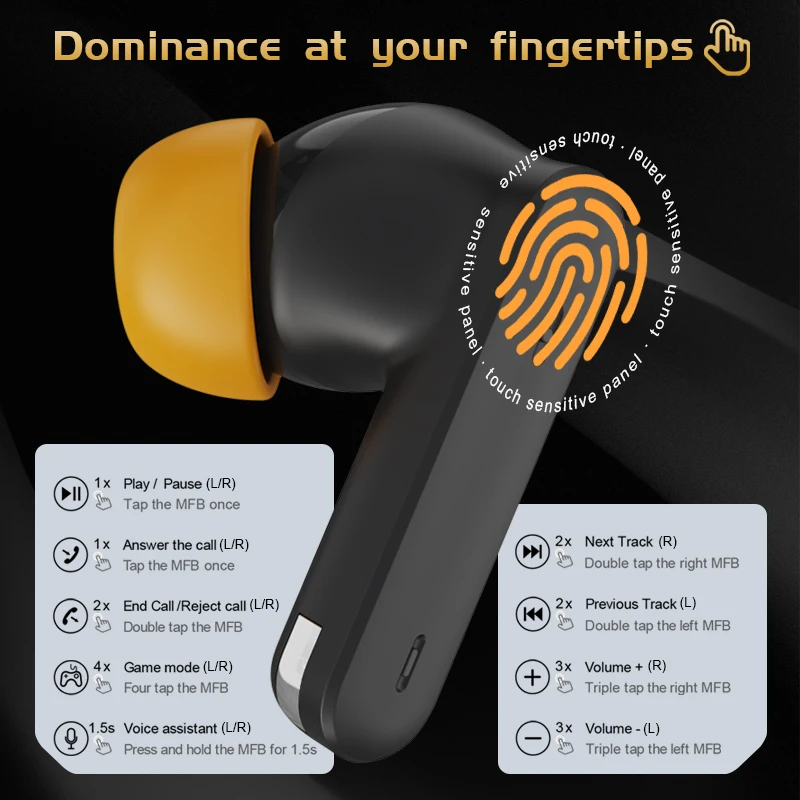 S01 ENC&ANC TWS Earbuds Bluetooth V5.4 Noise Cancelling Headset Earphones & Headphones Gaming Model In-ear Earphones - Image 4