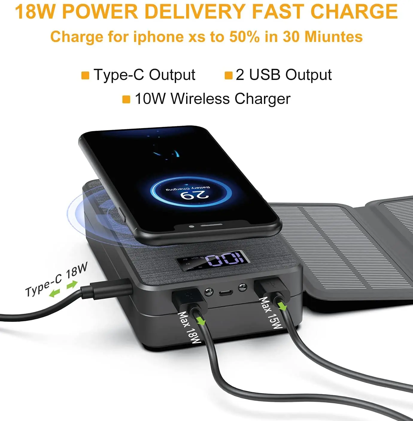 Portable Sunpower 5v 9v Cell Phone Battery Etfe Monocrystalline Charger Powerbank 20000mah 4 Foldable Solar Panels Power Bank - Image 2