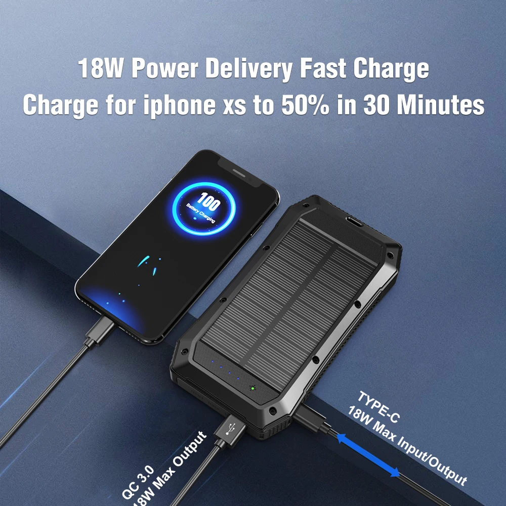 ES980S-PD Pover Bank 20000mah Power Add Power Bank 20000 Fast Charge Usb c Solar Powered Led Light Powrebank Charger - Image 2