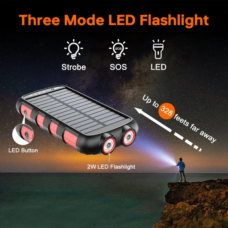 ES965S Cargador Portatil 20000 Power Banks Portable Wireless Powerbank Cargador Solar Power Charger Power Bank Solare 20000 Mah - Image 5