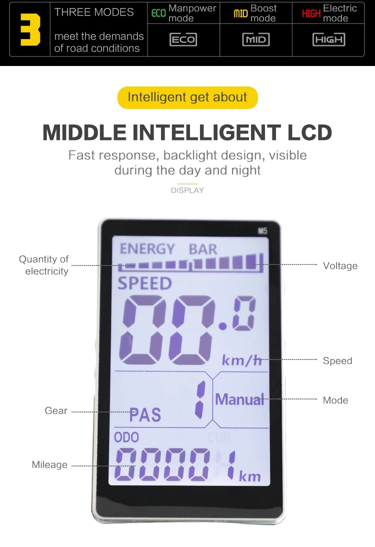 Hot Sale 750W/1500W Electric Fat Tire MTB Bike 20" 7 Speed Full Suspension Lithium Battery E-Bicycle Electric City Bike - Image 5