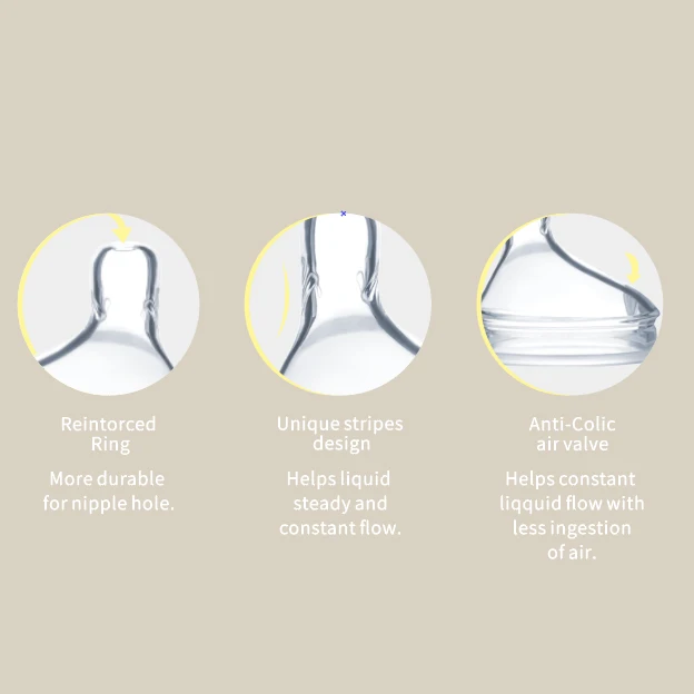Custom 0-24 Months Newborn Wide Neck Silicone Baby Feeding Anti Colic Nipple with Suction Nozzle - Image 2